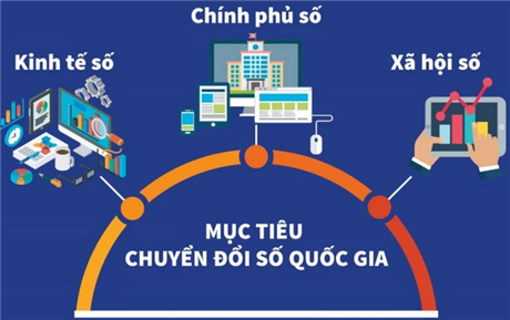 Doanh nghiệp công nghệ số Việt Nam cam kết đột phá